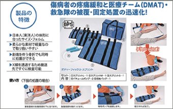 ボディーフィックス・スプリント
