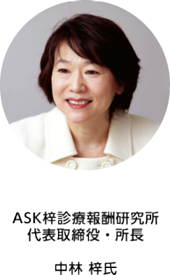 ASK梓診療報酬研究所 代表取締役・所長  中林 梓氏
