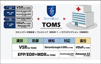 医療施設向け総合セキュリティサービス : TOMS