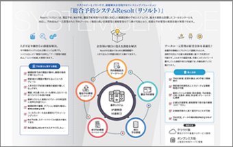 予約情報管理システムＲｅｓｏｌｔ（リソルト）