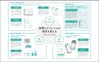 AI-Powered Cloud Service for Automatic Visit Schedule Creation