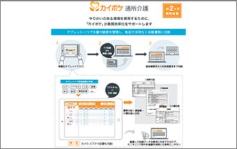 通所介護の記録・請求ソフトならカイポケ
