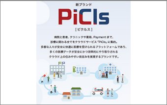 PiCls