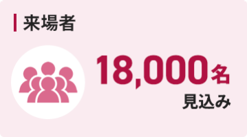 来場者 18,000名見込み